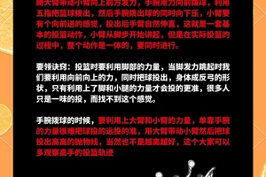  如何在篮球冬令营中提升投篮命中率？两大策略详解与实战经验分享